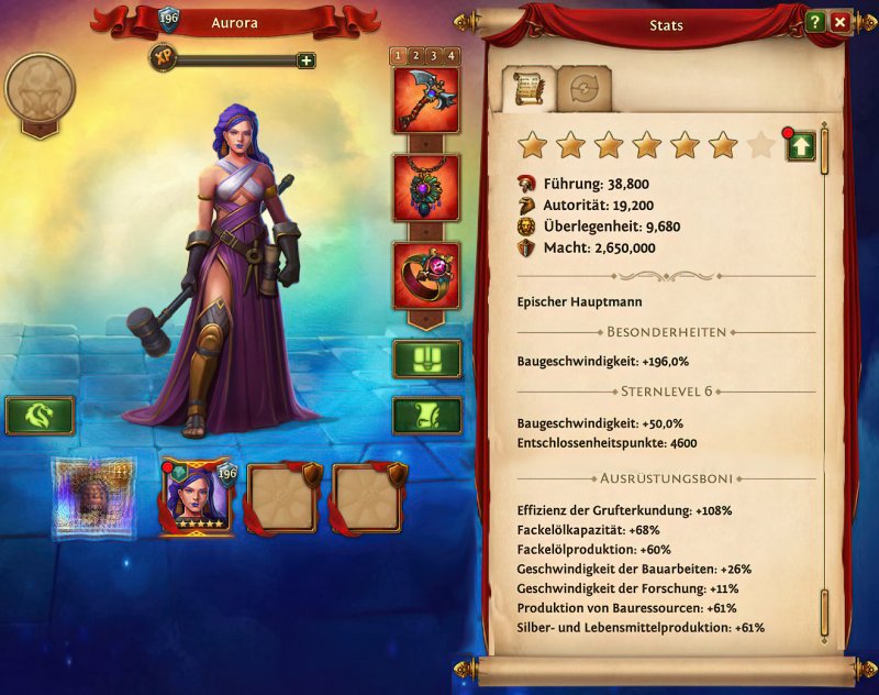 Aurora mit Ausrüstung Aurora mit Ausrüstung