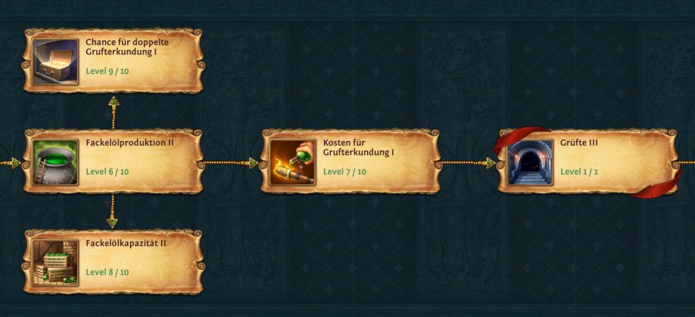 gruft-forschung.jpg gruft-forschung.jpg