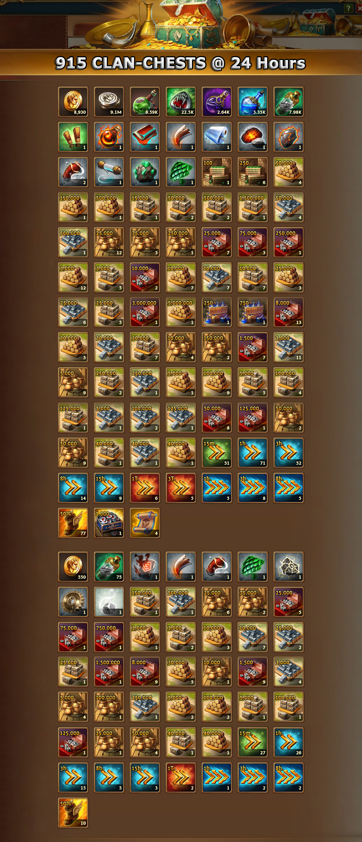 915-truhen-24-stunden.jpg 915-truhen-24-stunden.jpg