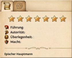 Statistiken Statistiken