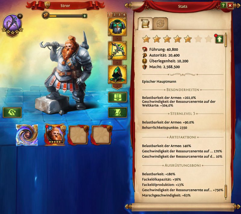 Stror mit Ausrüstung Stror mit Ausrüstung